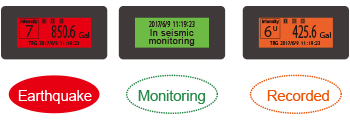 Seismic Monitoring System With Display SW-54